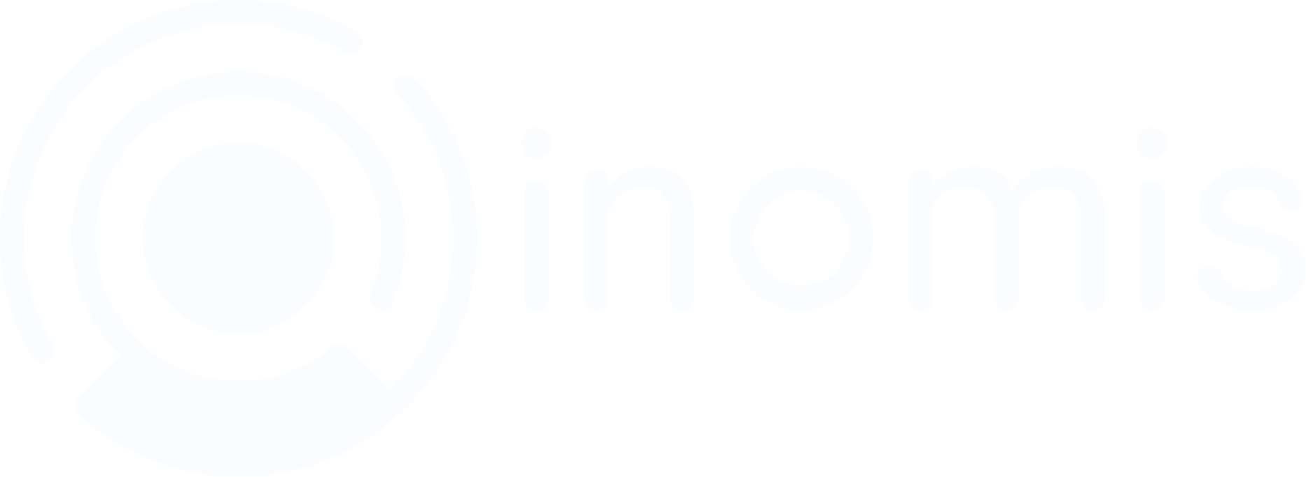 inomis
